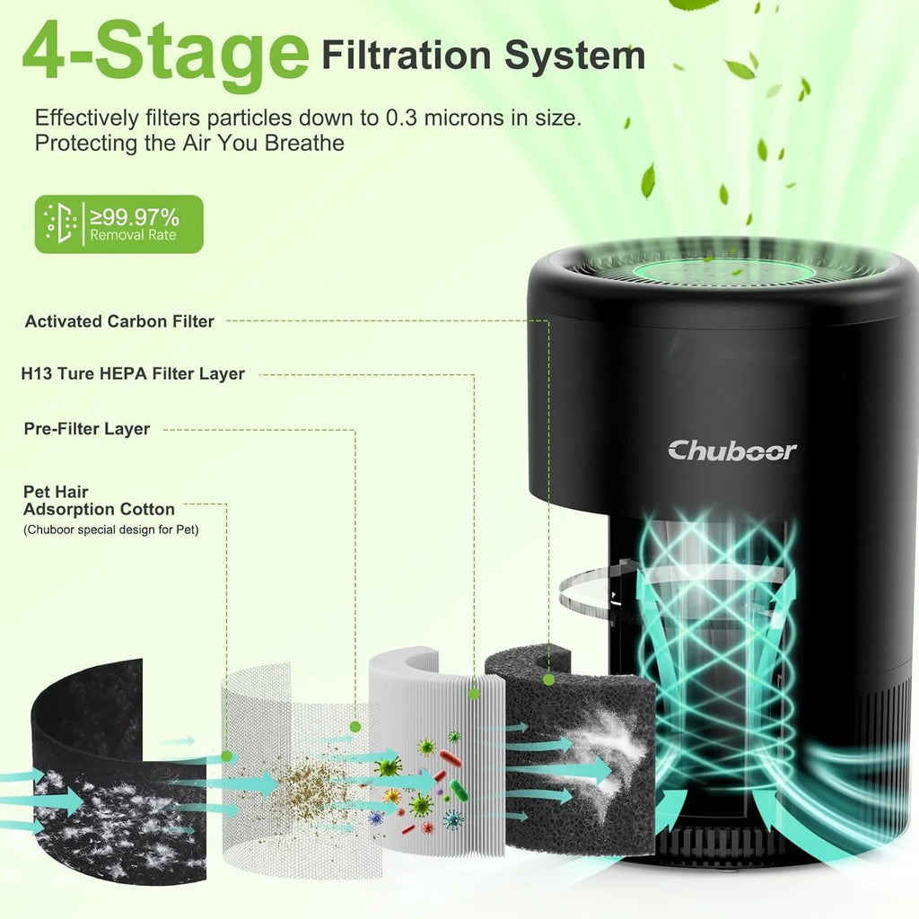 Smart Air Purifier for Bedroom Home