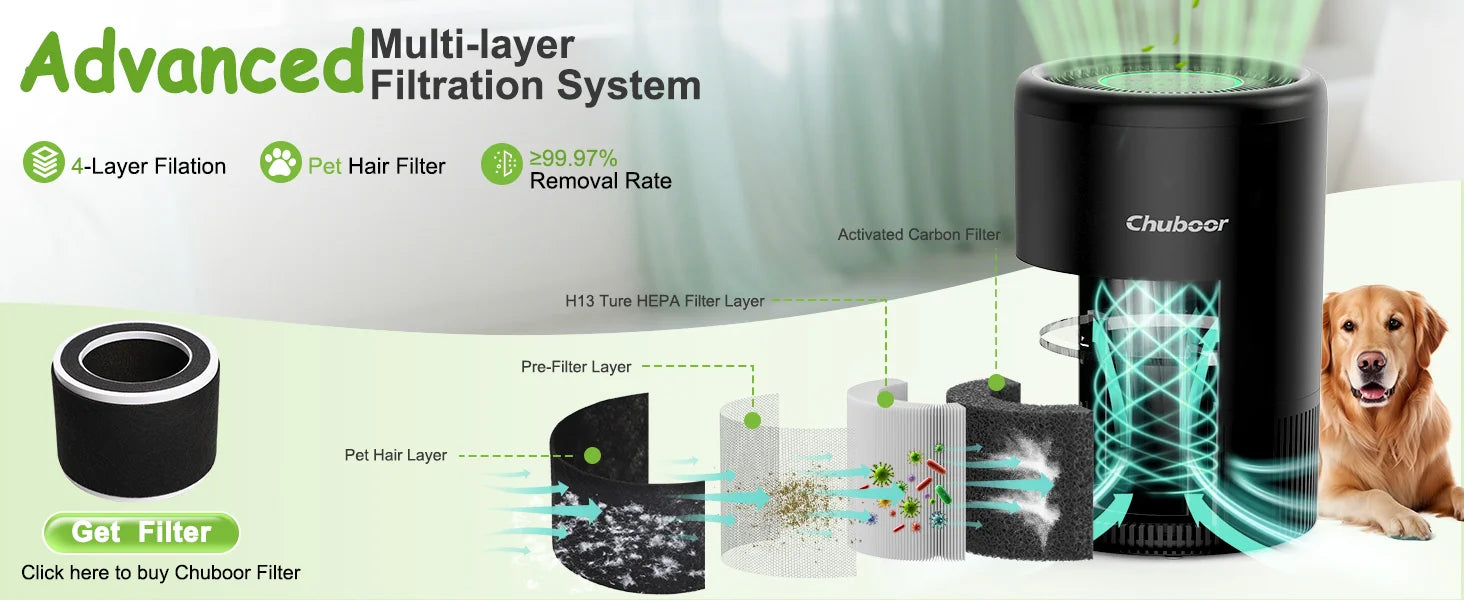 Smart Air Purifier for Bedroom Home