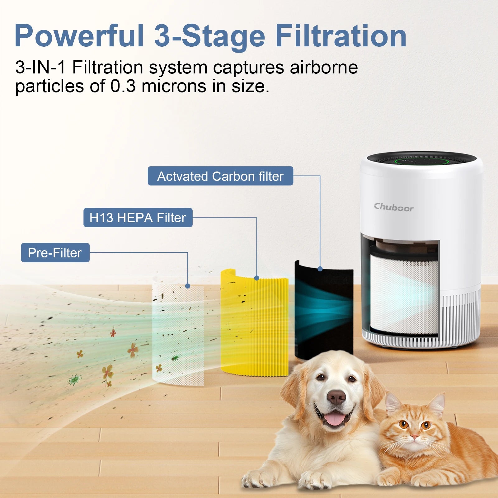 Smart Air Purifier for Bedroom Home