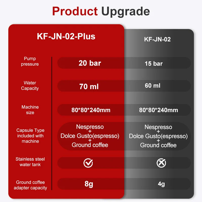 Wireless Electric Portable Espresso Coffee Machine